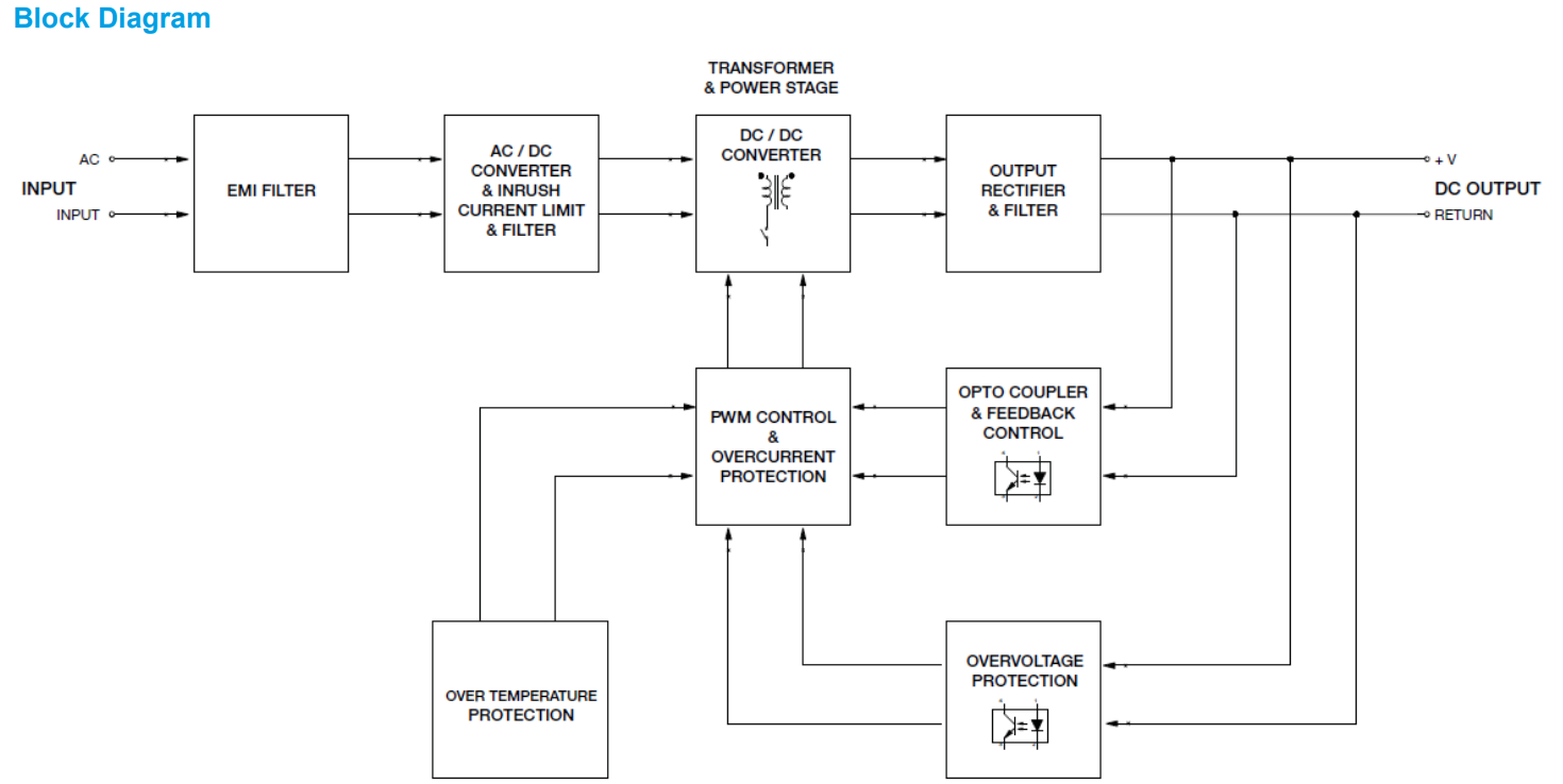 PMT-24V35W1AA(圖5) image.png