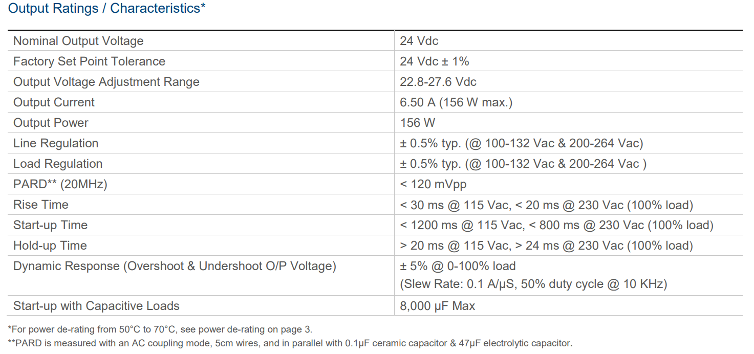 PMT-24V150W1AA(圖3) image.png