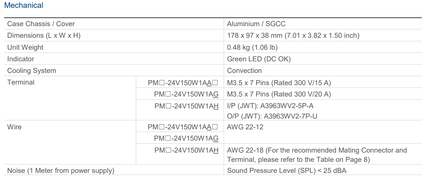 PMT-24V150W1AA(圖4) image.png