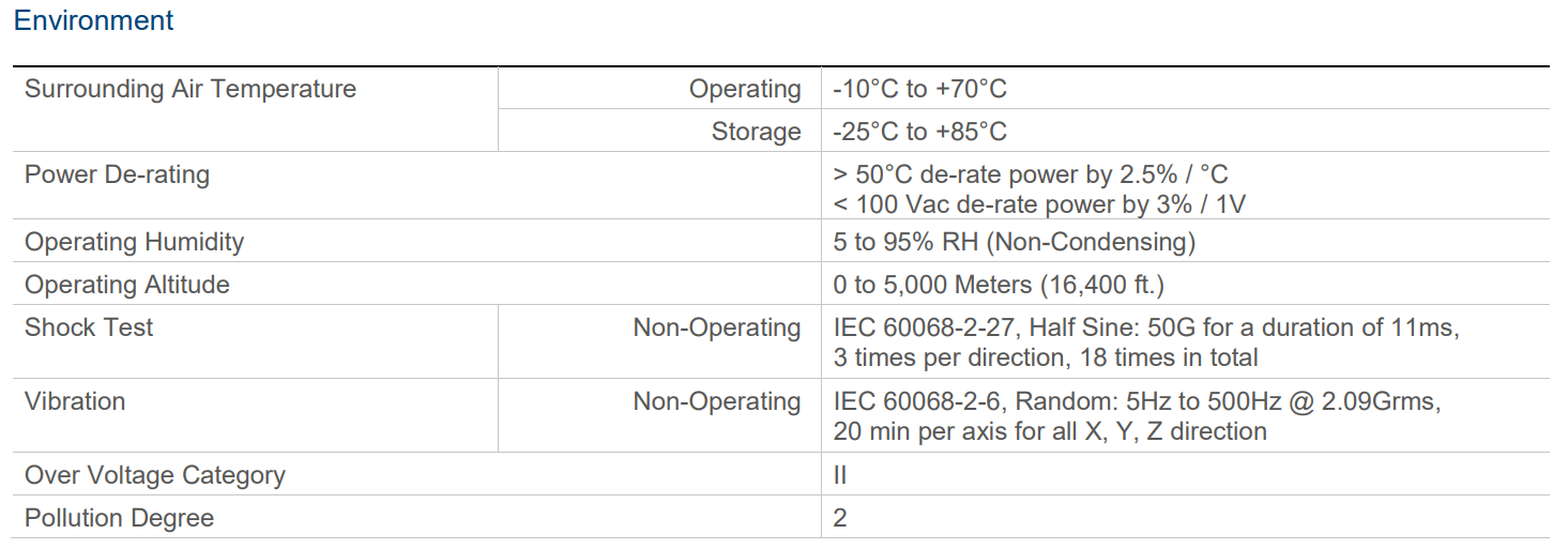 PMT-24V150W1AA(圖5) image.png