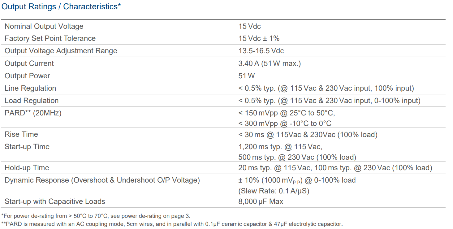 PMT-15V50W1AA(圖3) image.png