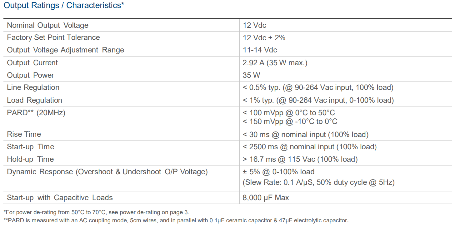 PMT-12V35W1AA(圖3) image.png
