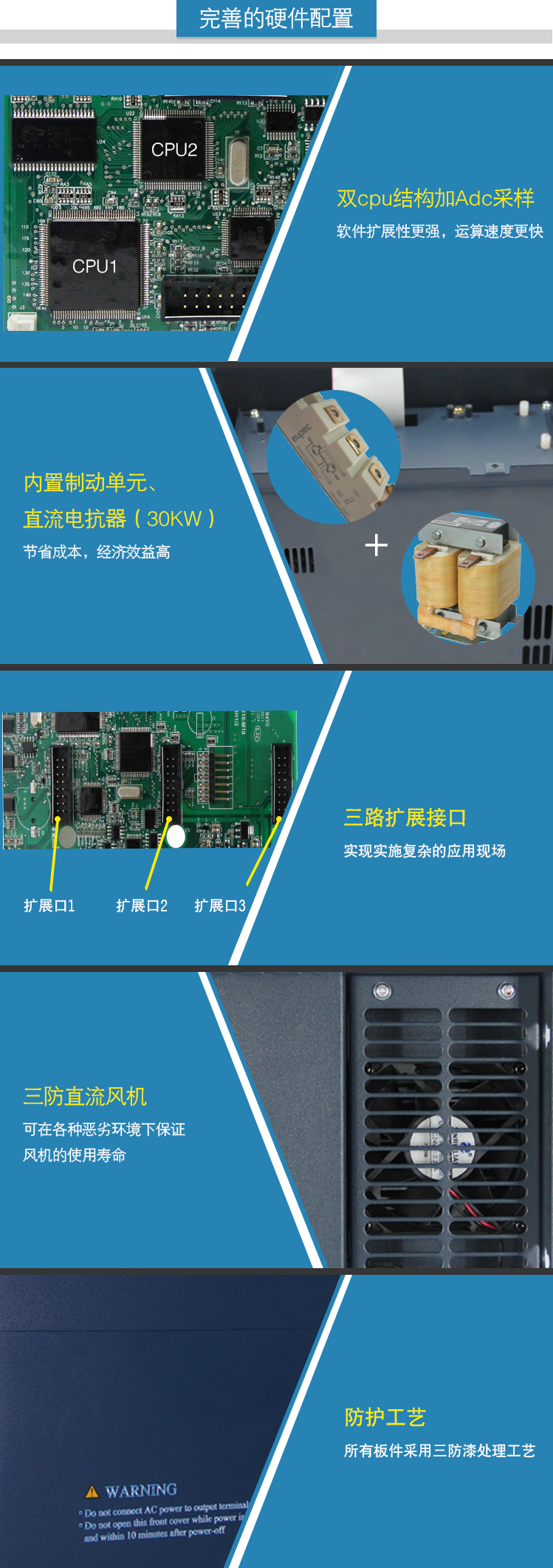6、完善的硬件配置.jpg 6、完善的硬件配置.jpg