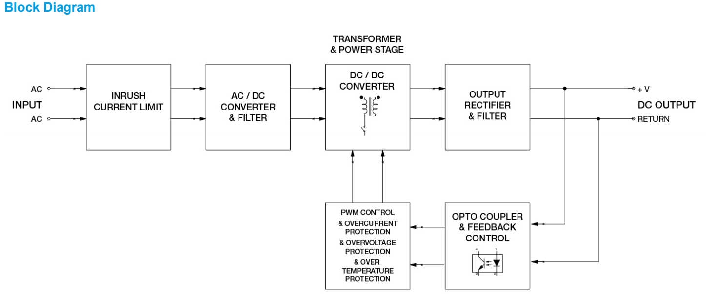DRC-5V10W1AZ(圖3) image.png