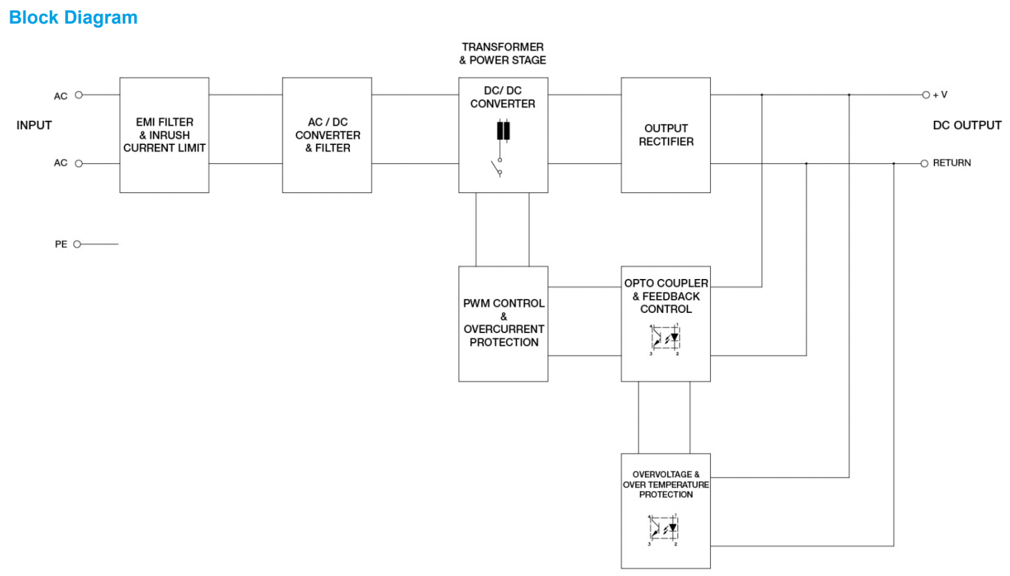 DRP024V060W1AZ(圖3) image.png