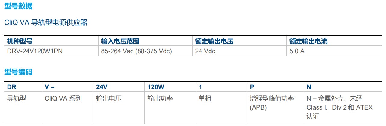 DRV-24V120W1PN(圖2) image.png