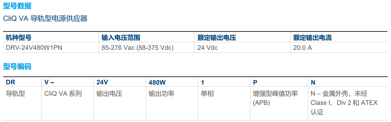 DRV-24V480W1PN(圖2) image.png
