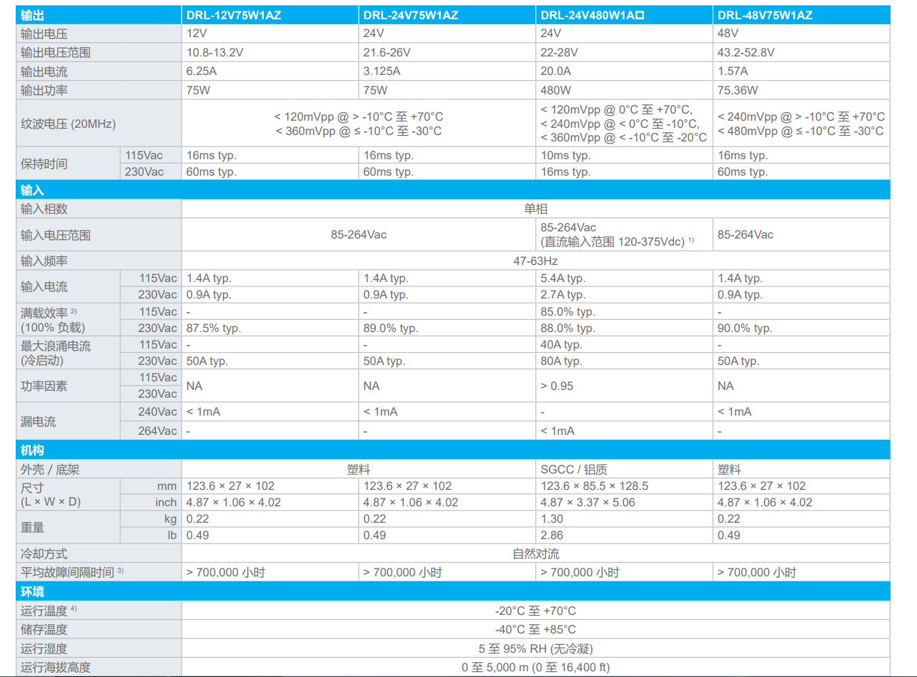 DRL-12V75W1AZ(圖1) image.png