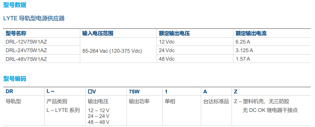 DRL-12V75W1AZ(圖2) image.png