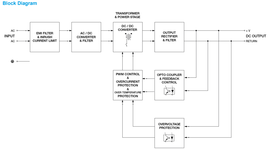 DRS-24V30W1AZ(圖3) image.png