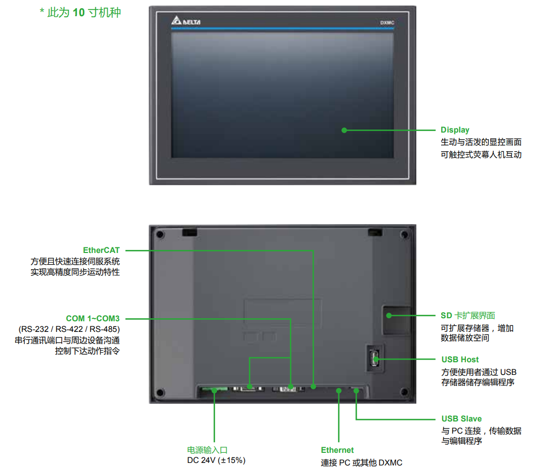 DXMC-P系列(圖1) image.png