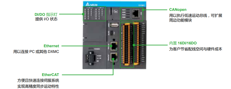DXMC-S系列(圖1) image.png