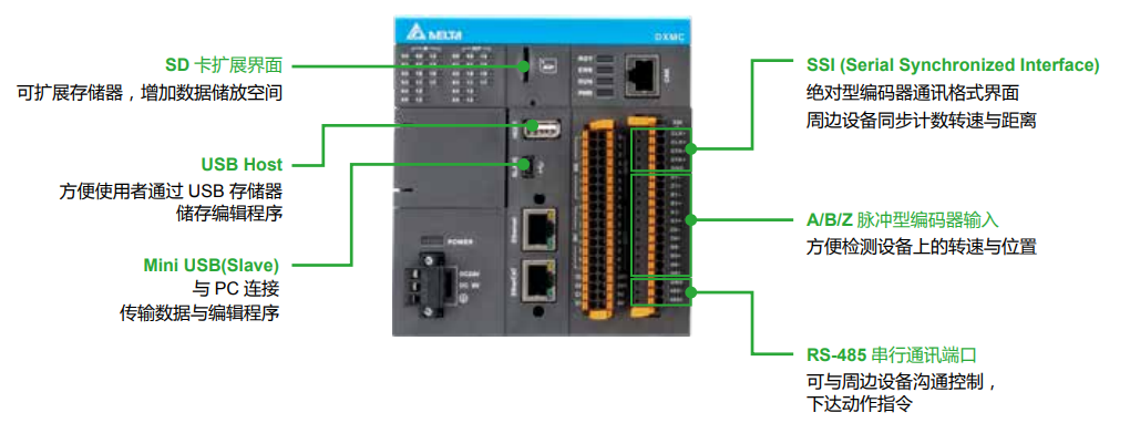DXMC-S系列(圖2) image.png
