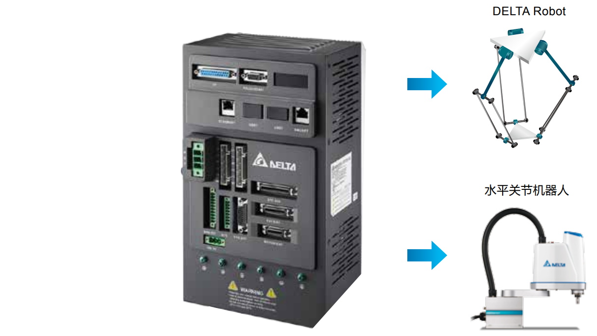 ASDA-MS系列(圖7) image.png