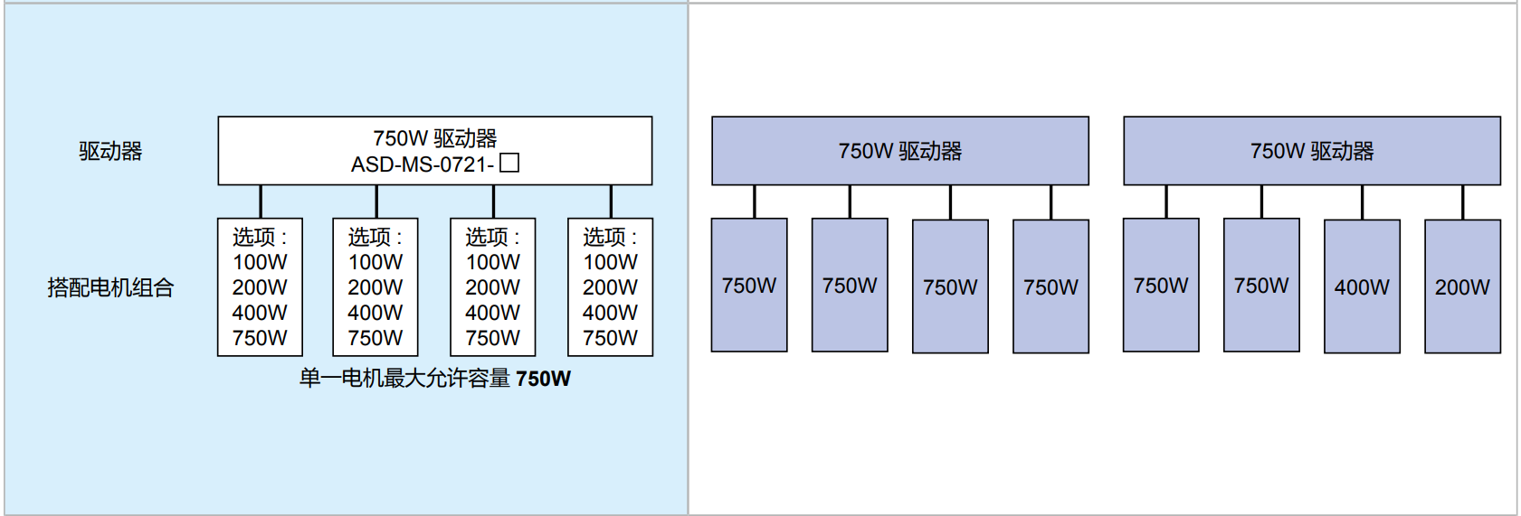 ASDA-MS系列(圖8) image.png
