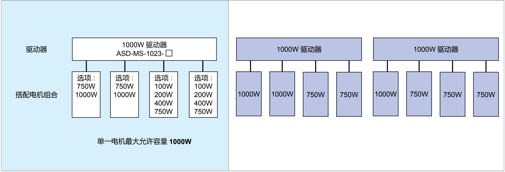 ASDA-MS系列(圖9) image.png