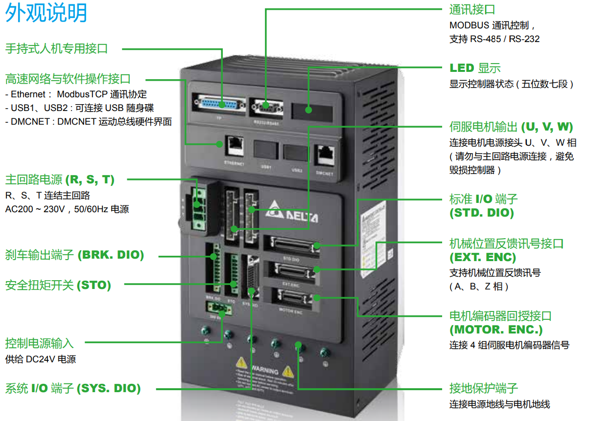 ASDA-MS系列(圖4) image.png