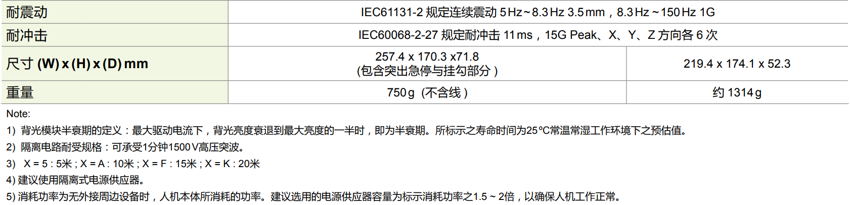 HMC07-N412H5CX(圖3) image.png