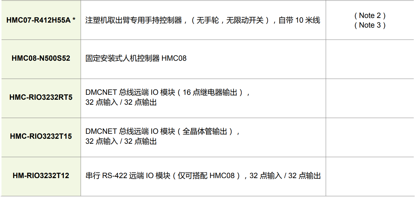 HMC07-N412H5CX(圖5) image.png