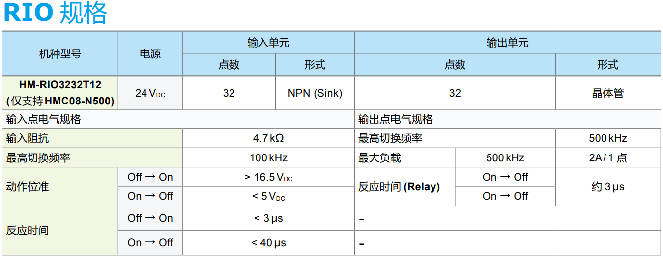 HMC07-N412H5CX(圖6) image.png