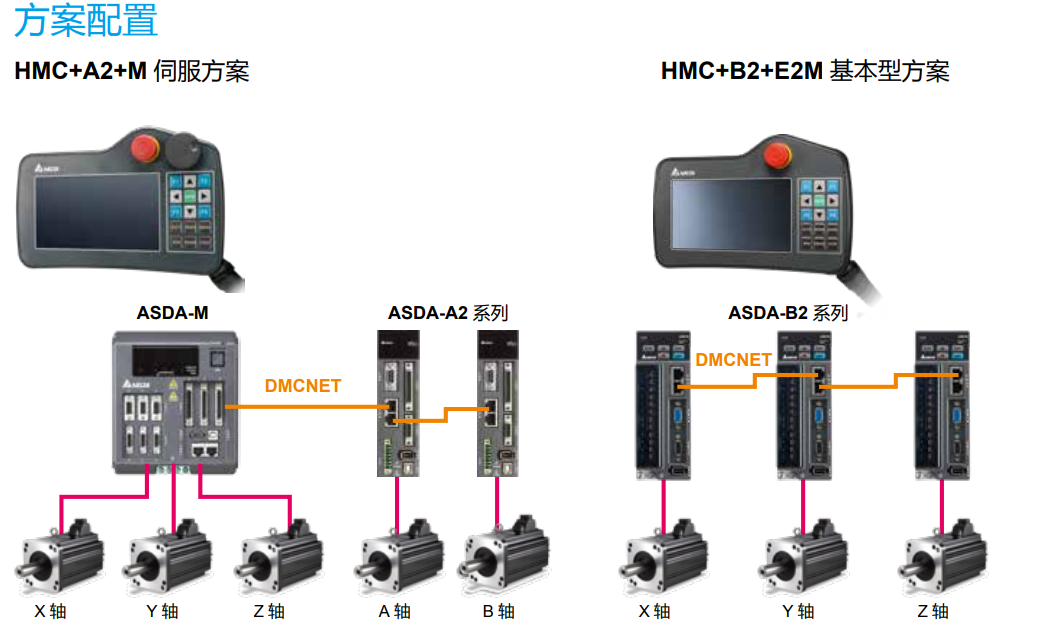 HMC07-N412H5CX(圖6) image.png