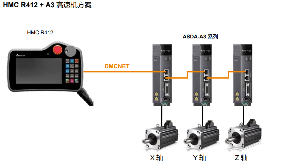HMC07-N412H5CX(圖7) image.png