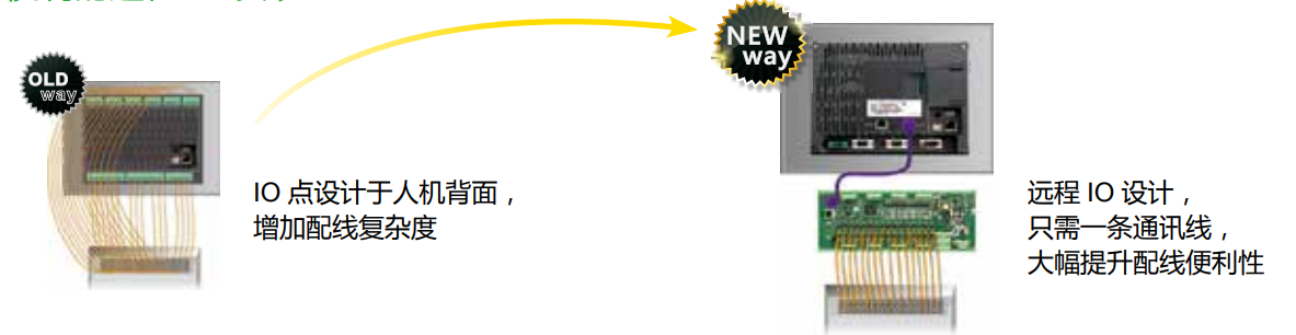 HMC07-N412H5CX(圖4) image.png