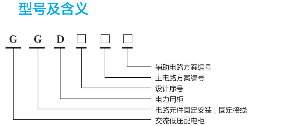 GGD型交流低壓配電柜(圖1) image.png