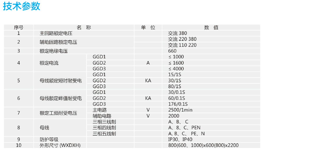 GGD型交流低壓配電柜(圖4) image.png
