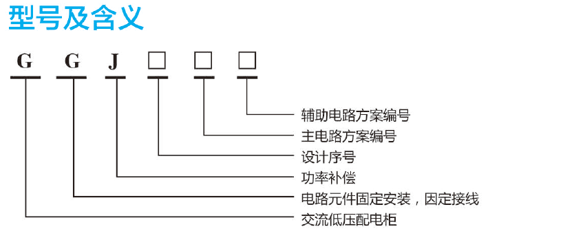 GGJ型低壓無功功率補償裝置(圖1) image.png