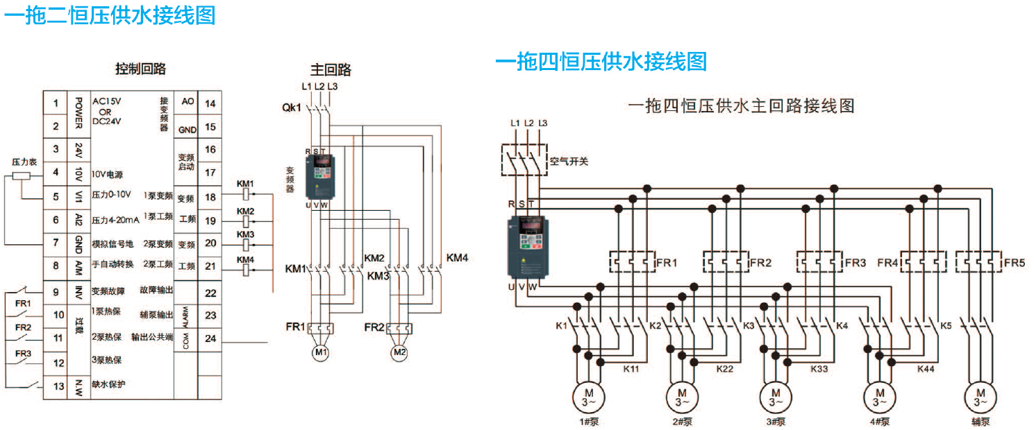 PT系列智能型變頻供水恒壓控制系統(tǒng)(圖5) image.png
