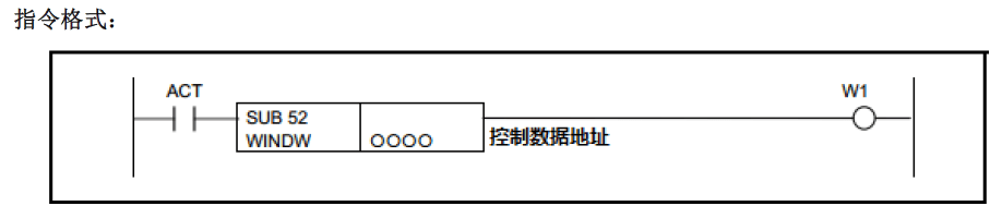 課程四十一 FANUC WINDOW FUNCTION 窗口功能之使用詳解(圖7) 課程四十一 FANUC WINDOW FUNCTION 窗口功能之使用詳解(圖7)