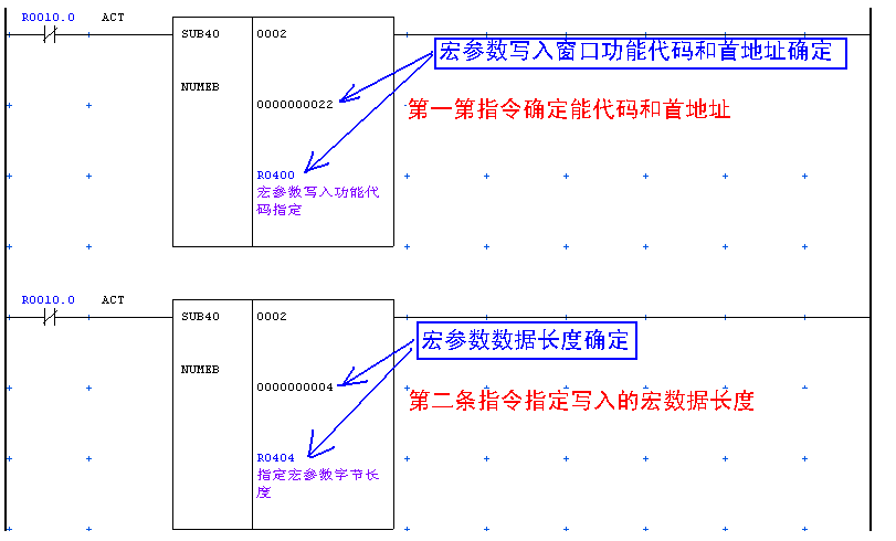 課程四十一 FANUC WINDOW FUNCTION 窗口功能之使用詳解(圖16) 課程四十一 FANUC WINDOW FUNCTION 窗口功能之使用詳解(圖16)