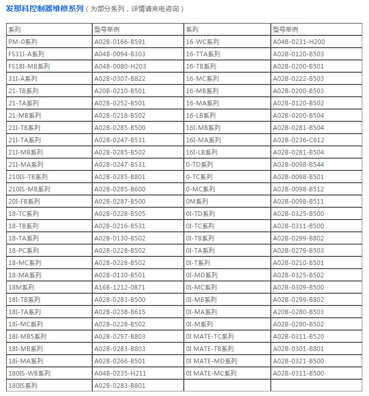 FANUC系統(tǒng)維修 (圖6) QQ瀏覽器截圖20220411152525.jpg