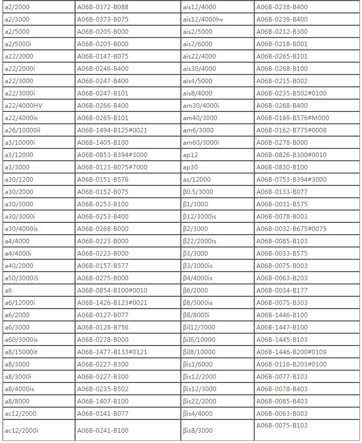 FANUC系統(tǒng)維修 (圖8) QQ瀏覽器截圖20220411152908.jpg
