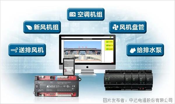 善用樓控技術 挖掘交通節能降碳潛力(圖2)