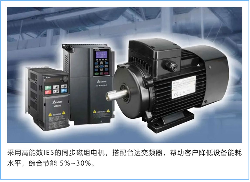 臺(tái)達(dá)變頻器產(chǎn)品線助您企業(yè)低碳模式