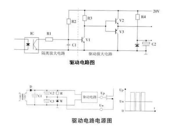 維修變頻器驅(qū)動(dòng)線路的工作原理和常見(jiàn)故障分析