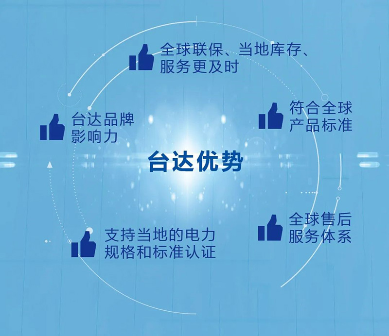 低碳 全球通 極限制造 臺達為鋰電制造注入新動力(圖10)