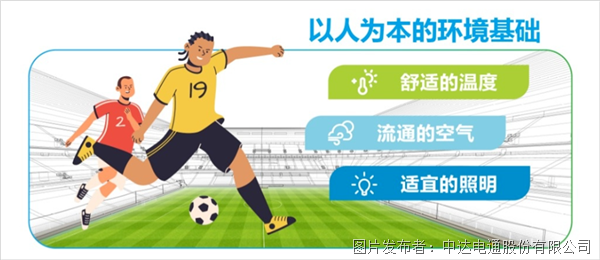 運動與智慧場館相遇，夏日多巴胺動起來