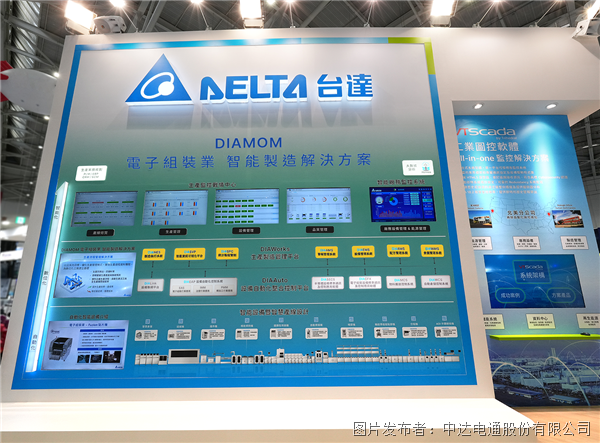數字 智造 新未來