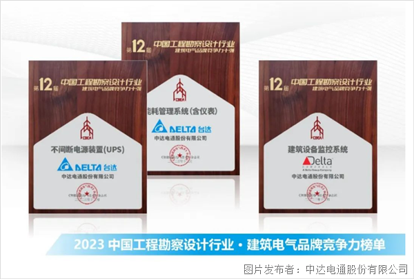 “建筑電氣品牌競爭力十強”出爐 臺達三項入圍