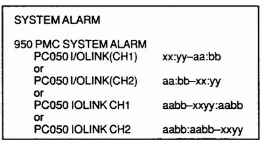 FANUC PC050報(bào)警（PMC 系統(tǒng)報(bào)警）(圖2)