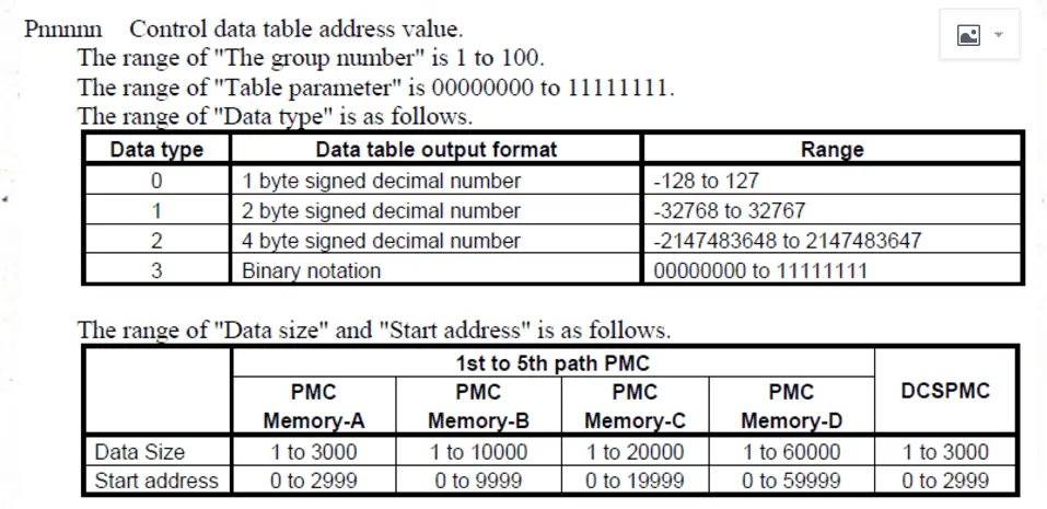 發(fā)那科如何查看PMC備份參數(shù)的D數(shù)據(jù)共享屋：FANUC PMC參數(shù)離線讀取工具(圖3)