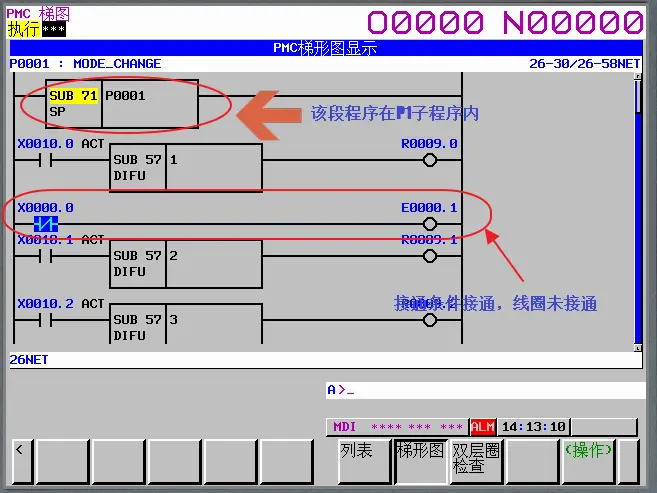 發(fā)那科梯形圖中條件滿足線圈為什么不輸出？(圖5)