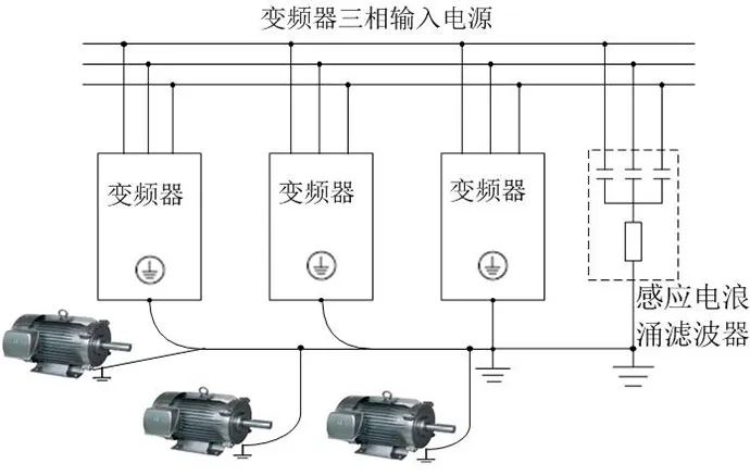 變頻器控制電機(jī)側(cè)漏電形成原因和預(yù)防方法(圖5) 變頻器控制電機(jī)側(cè)漏電形成原因和預(yù)防方法(圖5)