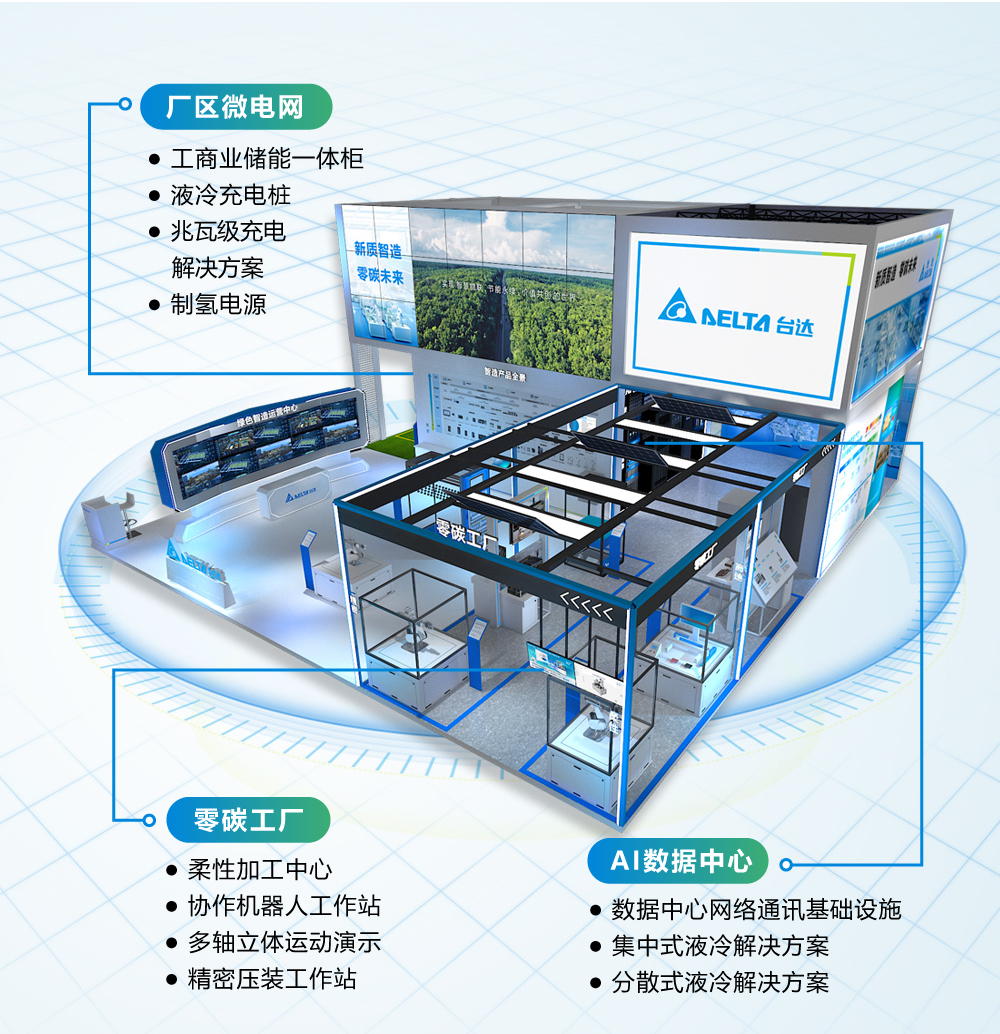新質(zhì)智造 零碳未來——臺(tái)達(dá)邀您共赴2024中國工博會(huì)