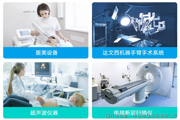 內(nèi)置機(jī)殼型MEG系列醫(yī)療電源:超高功率密度與極小型化設(shè)計(jì)(圖3) 內(nèi)置機(jī)殼型MEG系列醫(yī)療電源:超高功率密度與極小型化設(shè)計(jì)(圖3)