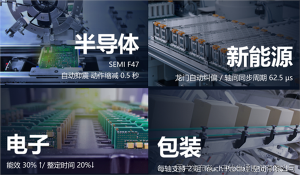 重磅新品上市 | 這款運控利器，將開啟多軸控制的新篇章(圖10)