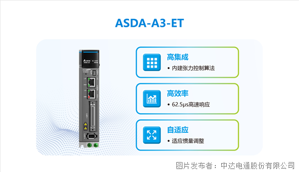 更高效 更安全 讓鋰電池制造卷起來(lái)！(圖7)